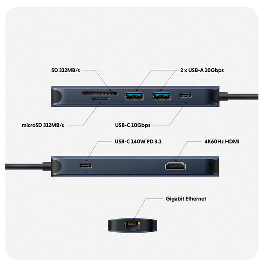 Hub USB-C Hyperdrive Next 8-1 hasta 140W pas thru Hyper